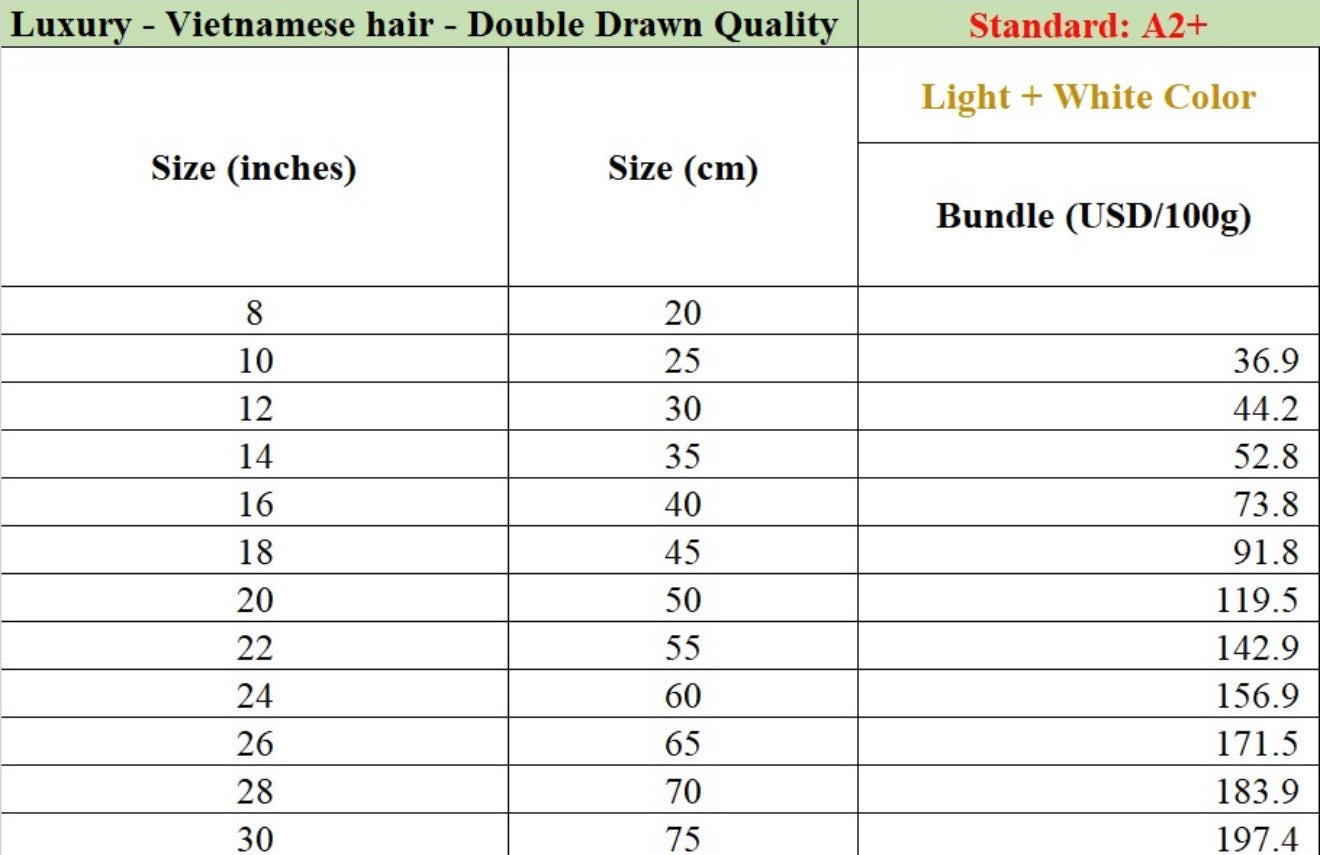 Highlighted Vendor £10
